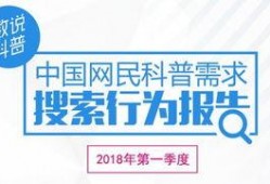 今日科普热点爆料图片,图片背后的科学奥秘