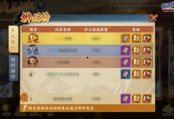 火影最新玩法爆料是什么,全新技能系统，激战再升级！